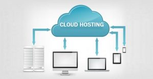 Web hosting plan