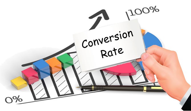 How Images Can Boost Your Conversion Rate