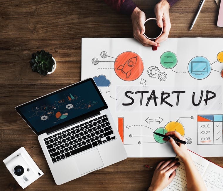 WordPress business plan