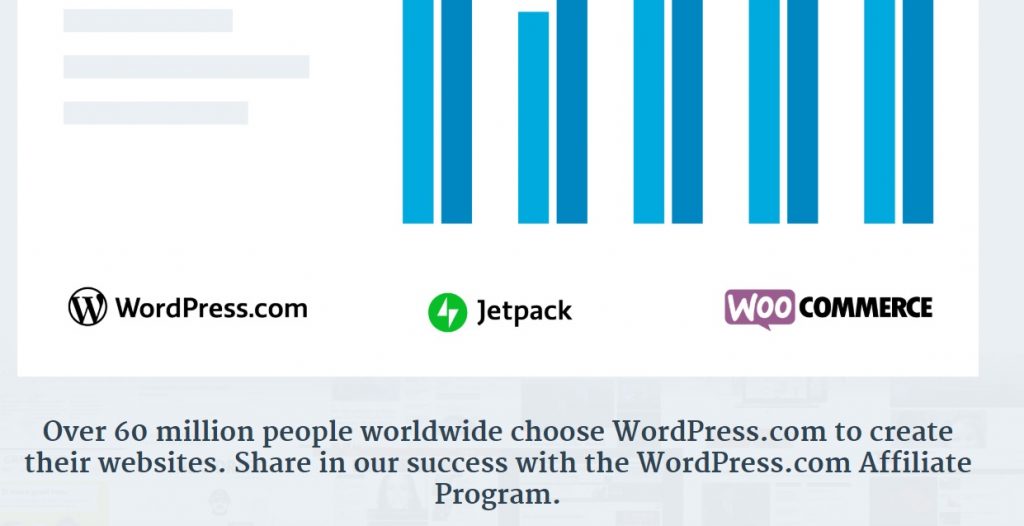 WordPress Partner Program